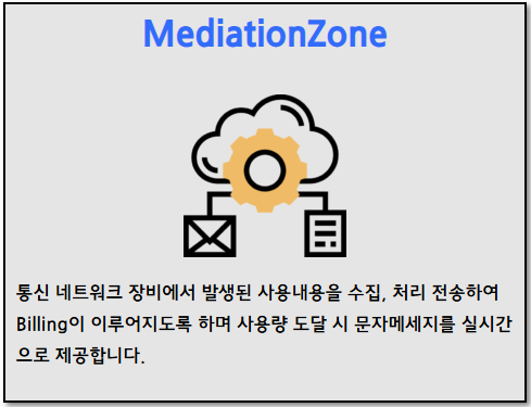 무선장비 조달 총판 이미지